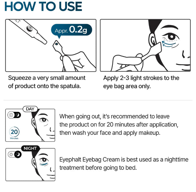 Eyephalt Eyebag Cream