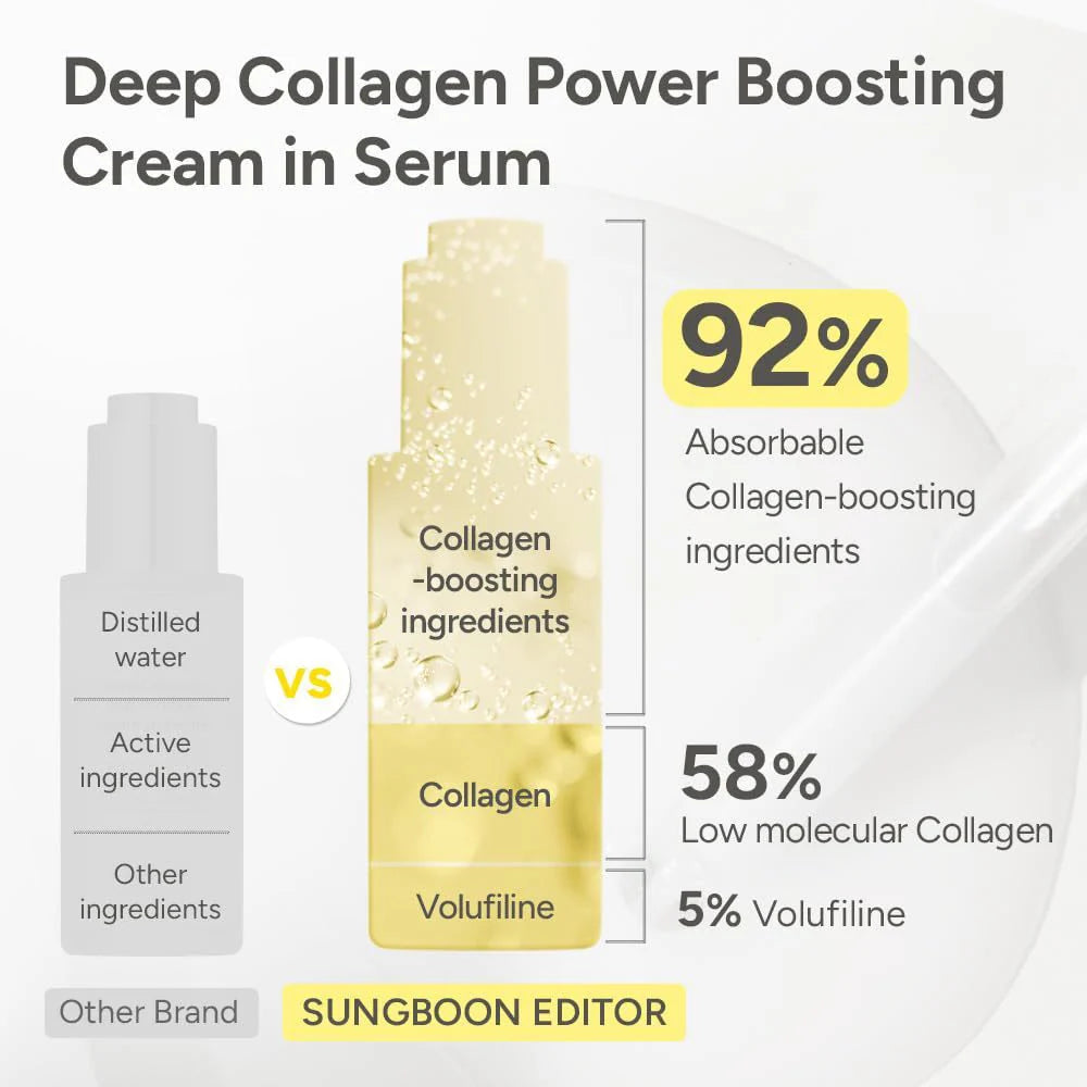 DermaLift™ Boosted Korean Collagen Serum