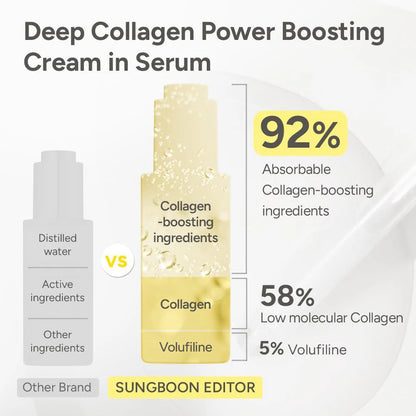 DermaLift™ Boosted Korean Collagen Serum